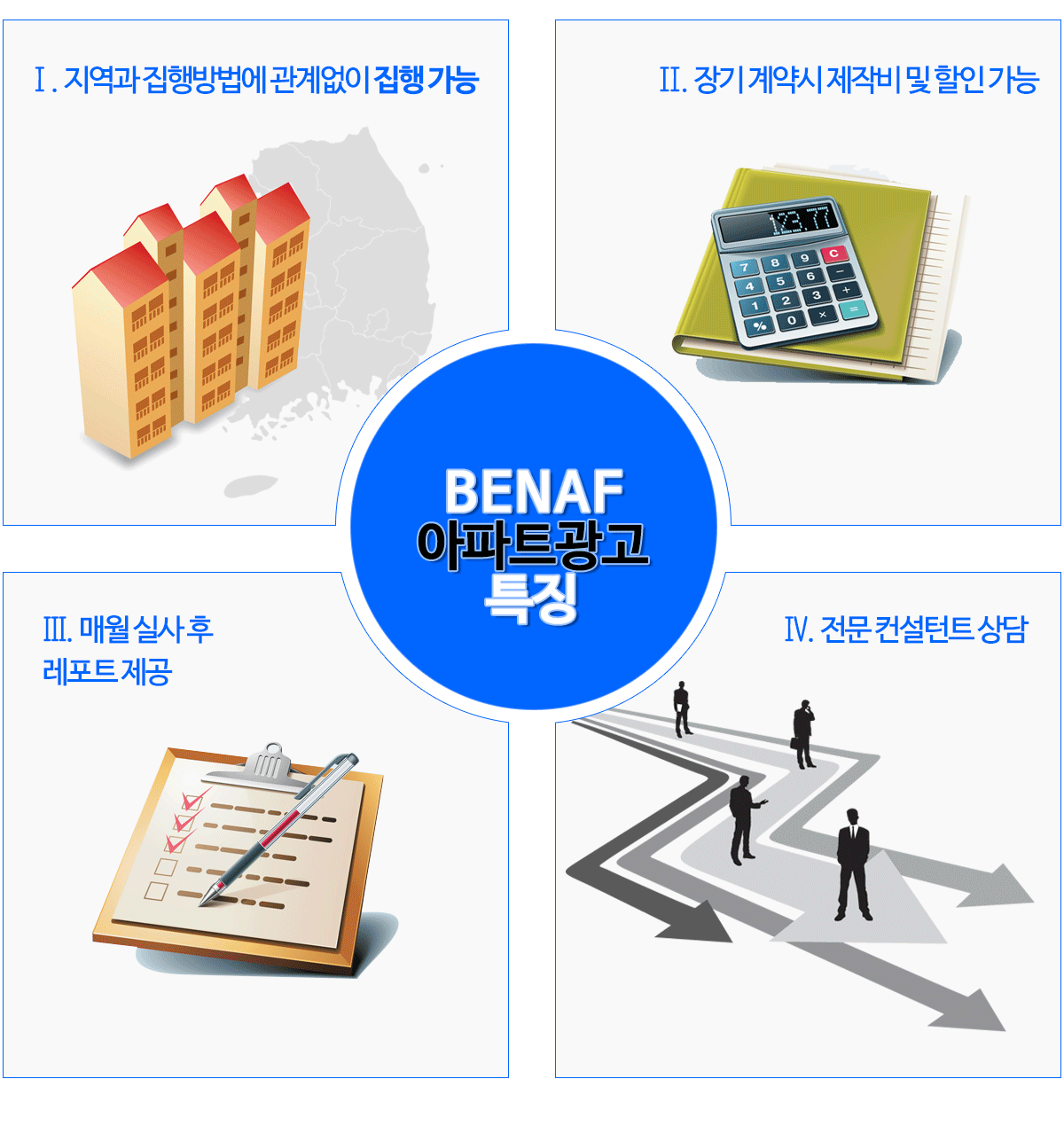 비네프 아파트 광고 특징