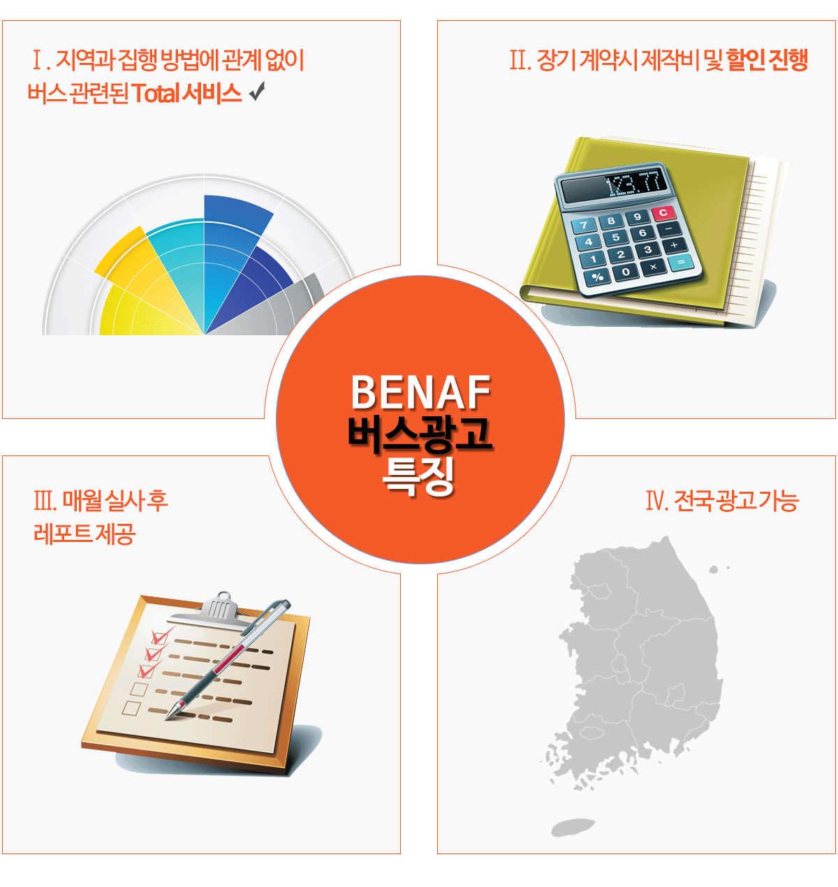 비네프 버스 광고 특징