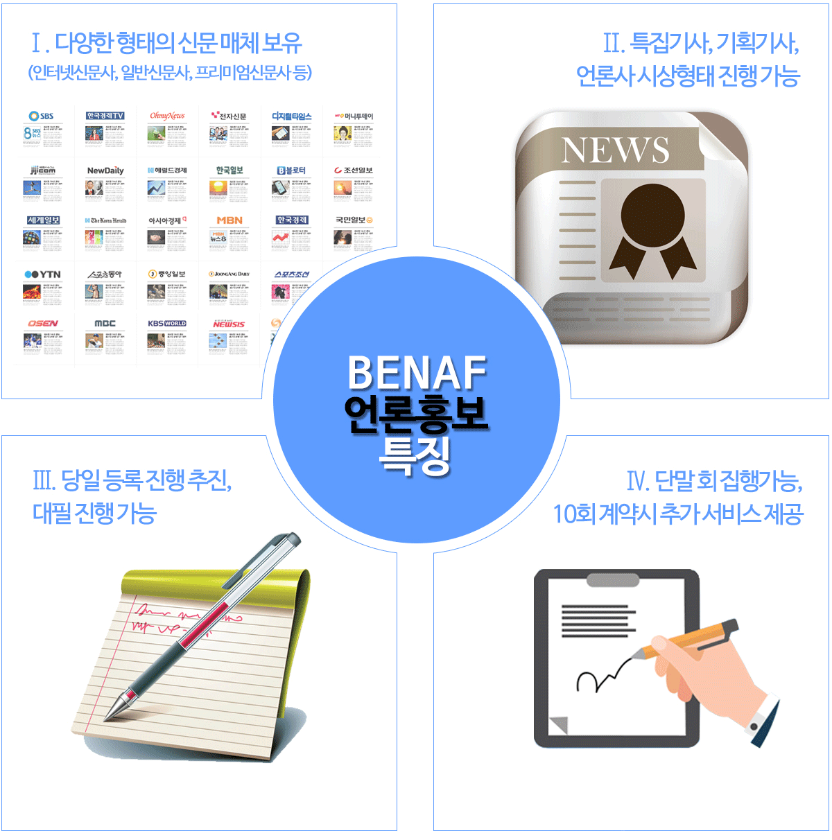 언론 홍보 광고