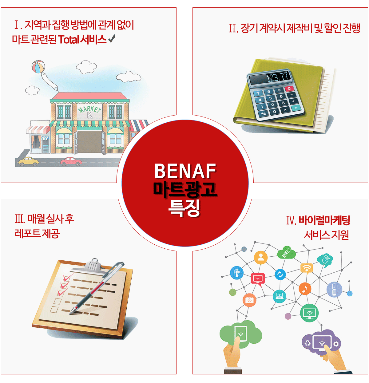 비네프 마트 광고 특징