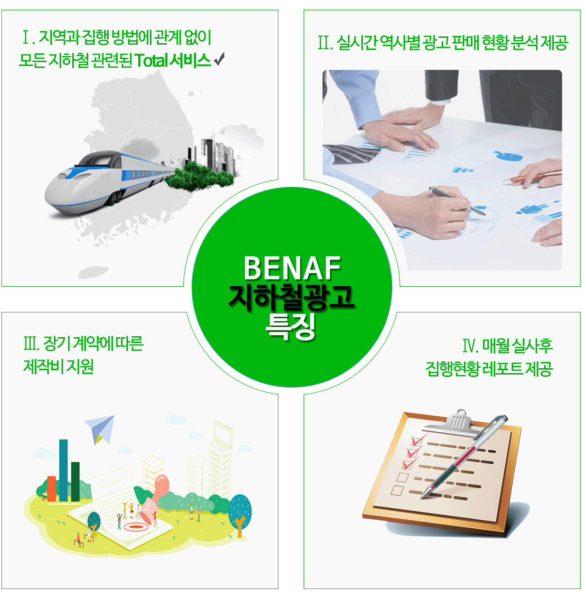 비네프 지하철 광고 특징