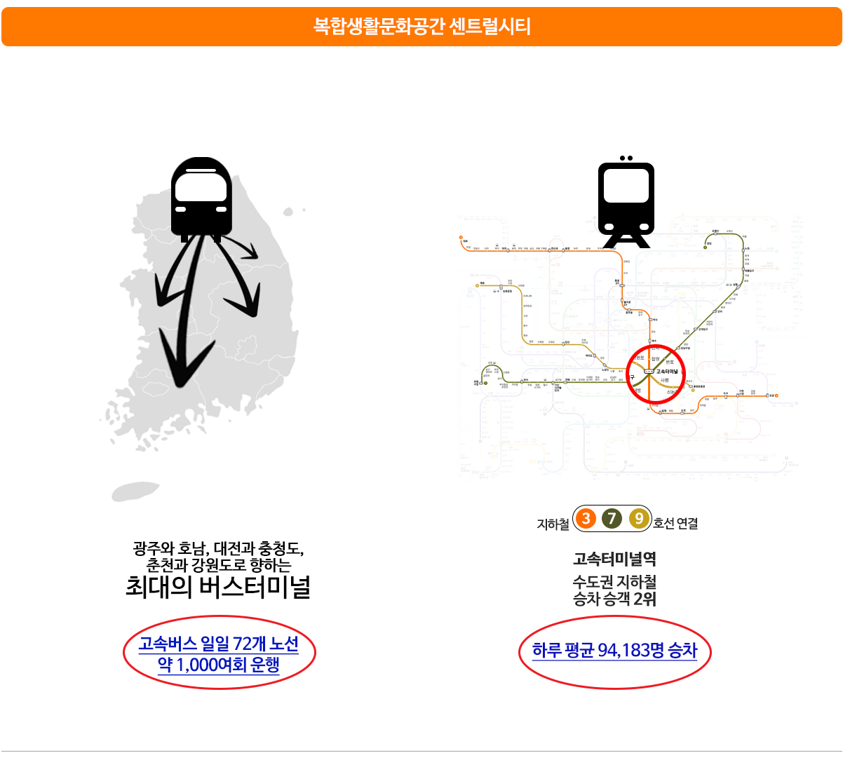 센트럴시티 매체 광고