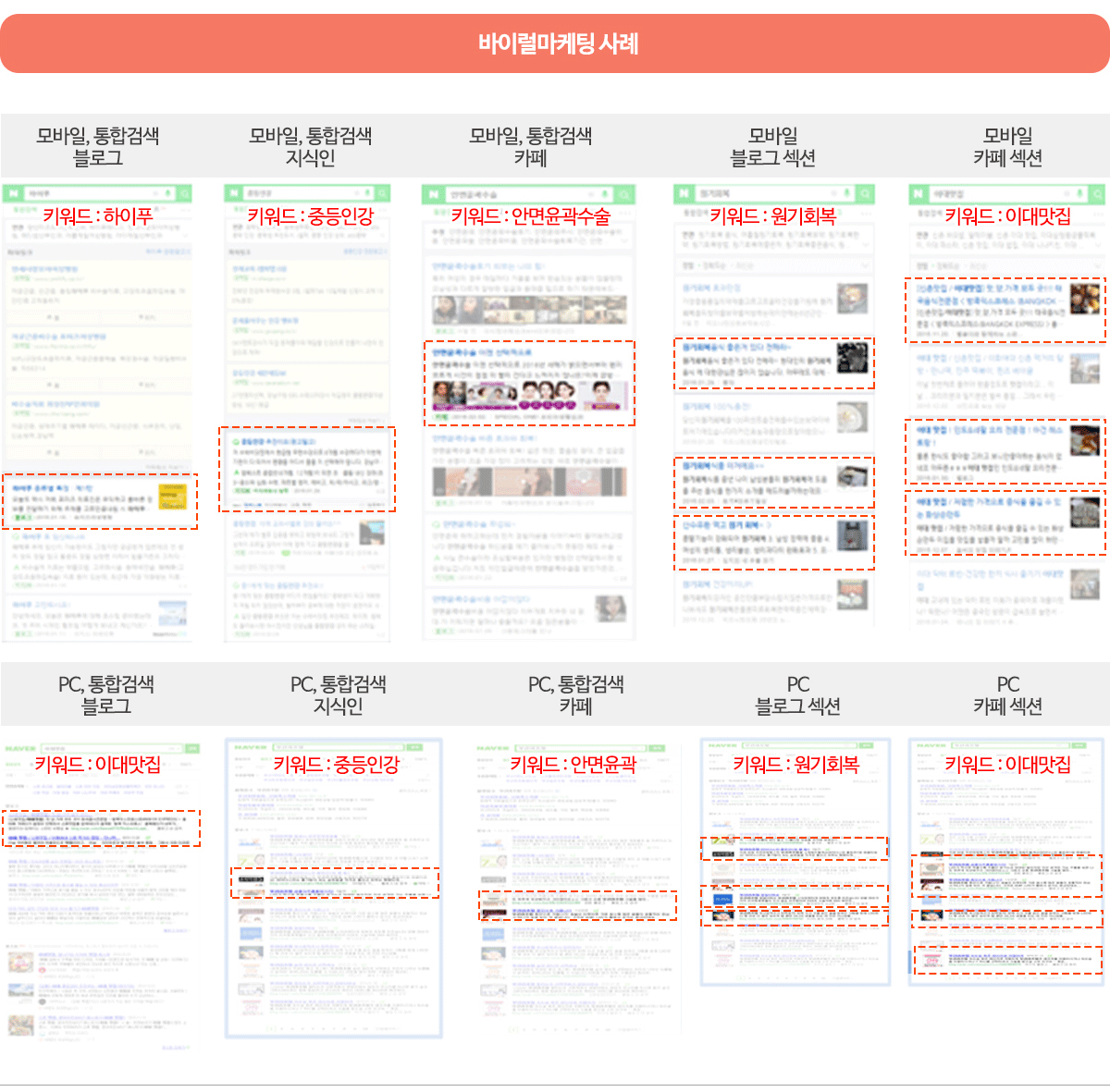 바이럴마케팅 사례